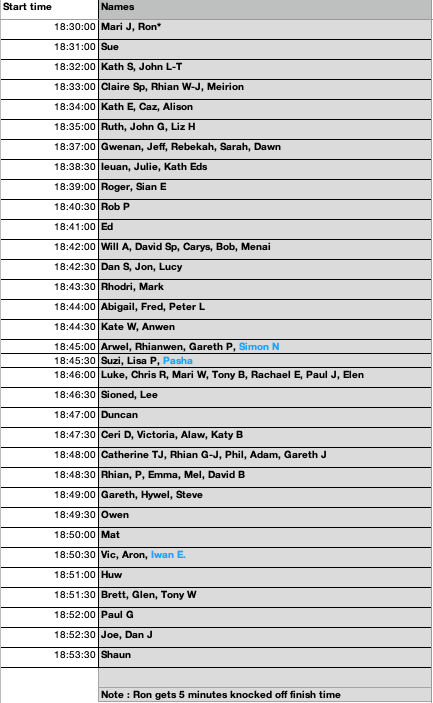 September Start times