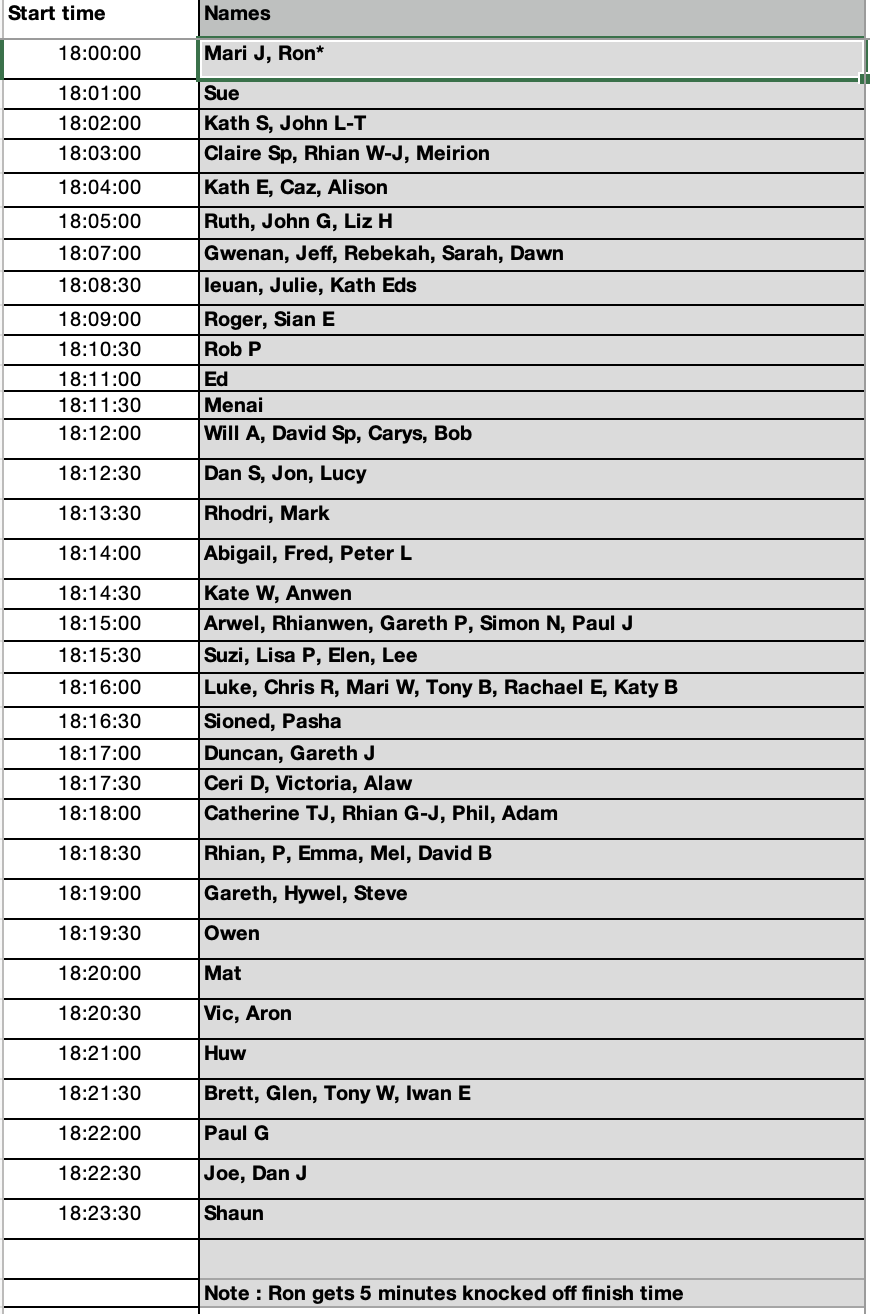 October  Start Times